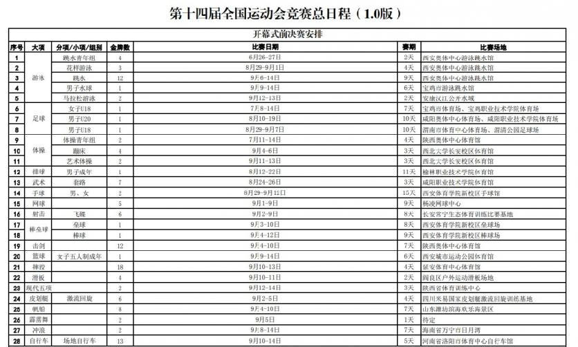 陕西全运会竞赛日程发布