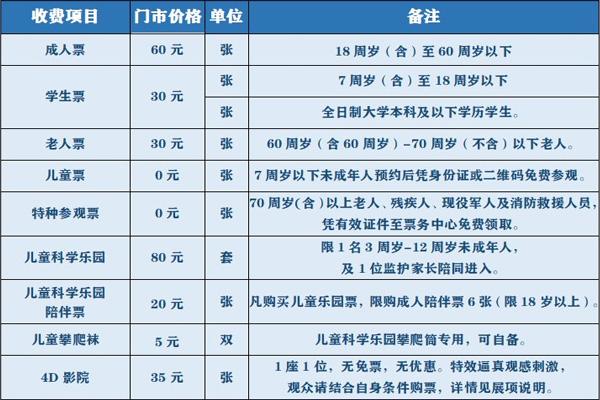 2021天津滨海科技馆开放时间+门票