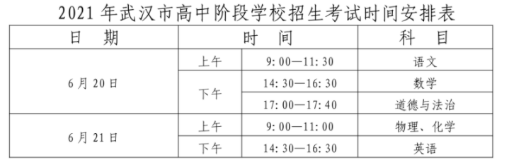 2021武汉中考交通管制路段及绕行指南