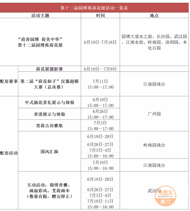 2021厦门园博苑荷花展时间地点及活动介绍