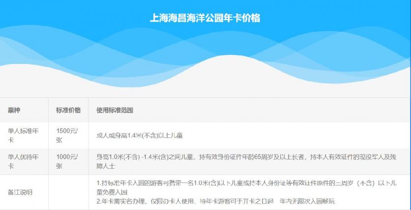 上海海昌海洋公園攻略-門(mén)票價(jià)格-交通