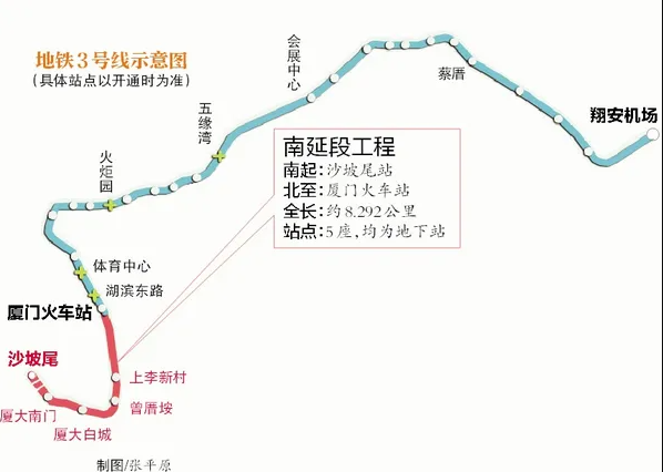 2021厦门地铁3号线开通时间 Huawei Pay厦门e通卡领取指南