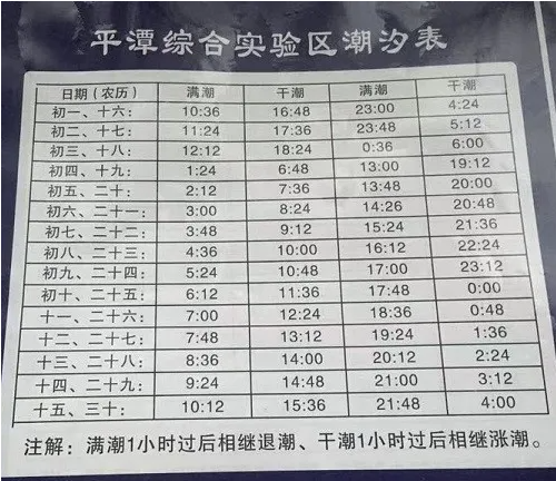 平潭趕海時(shí)間表 平潭趕海最好的地方在哪里