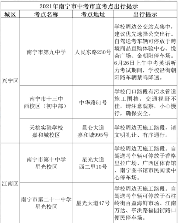 2021南宁中考生凭准考证可免费乘坐地铁-交通指南