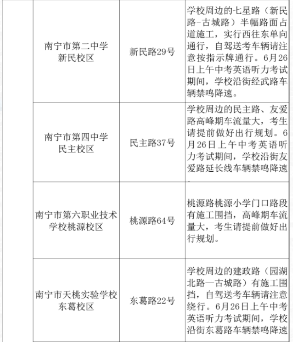 2021南宁中考生凭准考证可免费乘坐地铁-交通指南