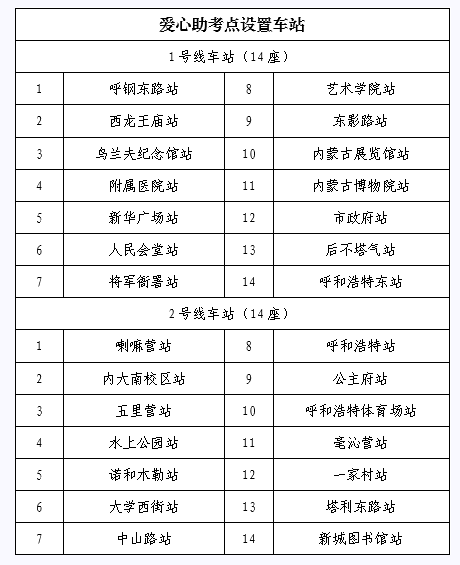 2021年呼和浩特中考考生可免費乘車-愛心助考點地址