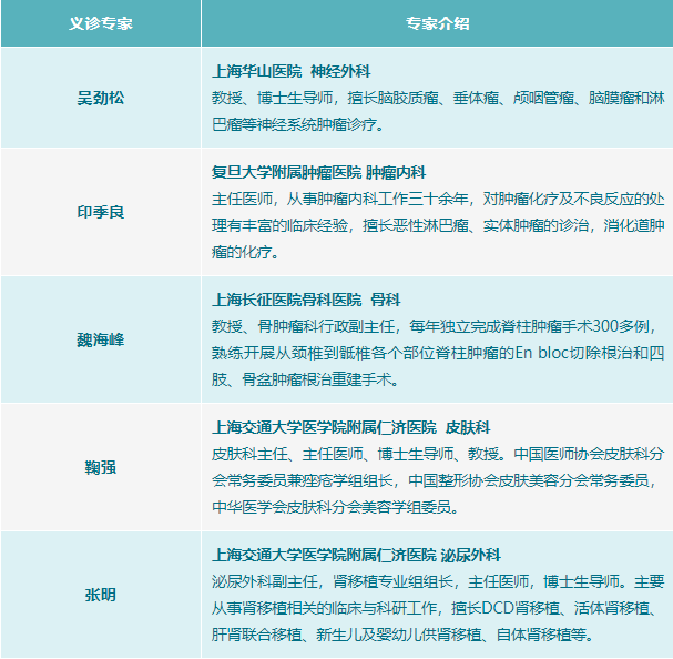 2021无锡医院义诊活动时间地址及活动信息