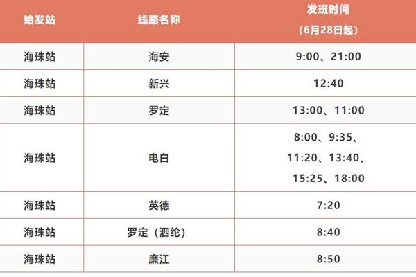 6月28日起广州海珠客运站恢复省内班线运行