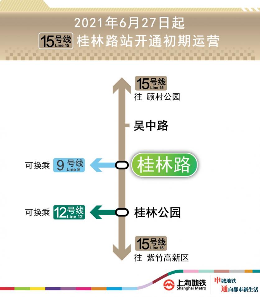 上海地铁15号线桂林路站最新消息 桂林路站什么时候开通
