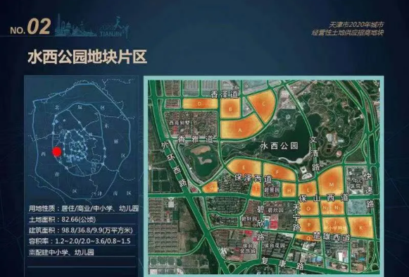 2021天津水西公園地塊新規劃-地址