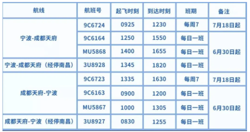 2021宁波高铁及航班最新调整信息-时刻表