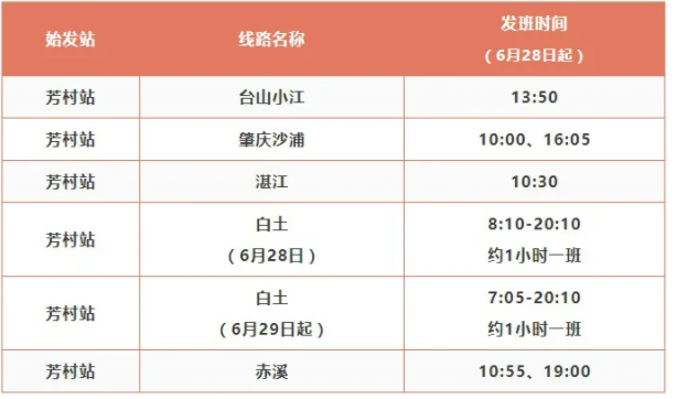 2021广州堂食恢复时间 海珠客运站什么时候恢复