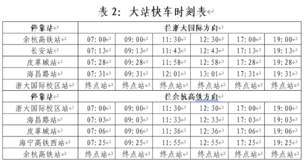 2021杭州8号线地铁全程各站点时间