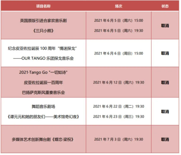 2021年7月佛山恢復(fù)開放的景區(qū) 佛山關(guān)閉場(chǎng)館或暫停演出匯總