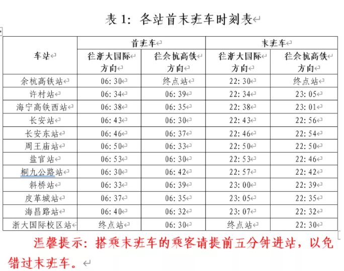 2021杭州8号线地铁全程各站点时间