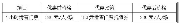 2021年7月绍兴对杭州游客有哪些优惠政策