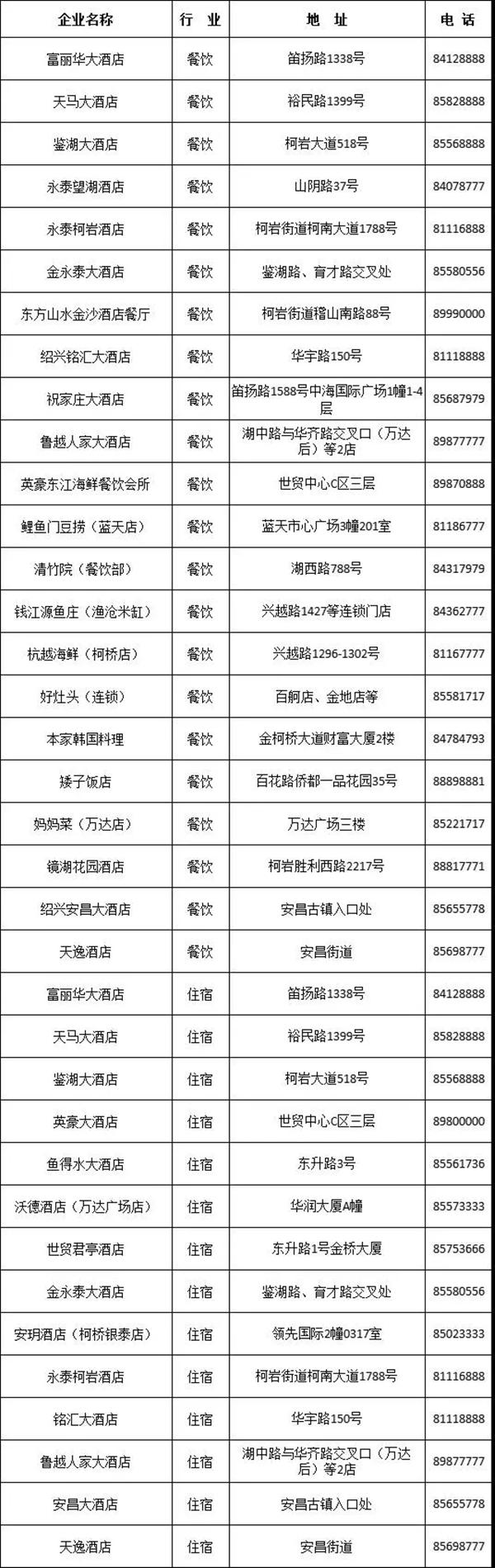 2021年7月绍兴对杭州游客有哪些优惠政策