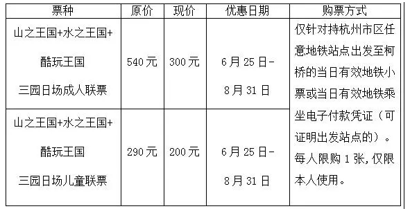 2021年7月绍兴对杭州游客有哪些优惠政策