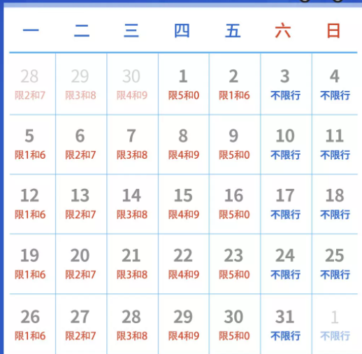 7月5日起北京限行輪換-限行尾號