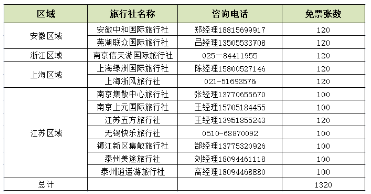 2021年7月11日南京牛首山免费开放日在哪预约门票