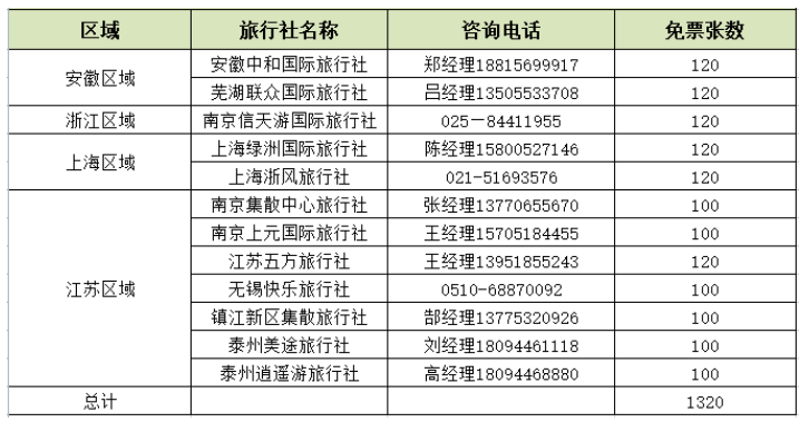 2021年7月11日南京牛首山免費開放日在哪預約門票