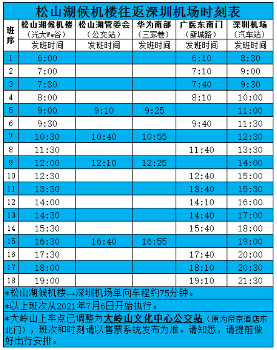 7月10日起东莞机场执行新时刻表
