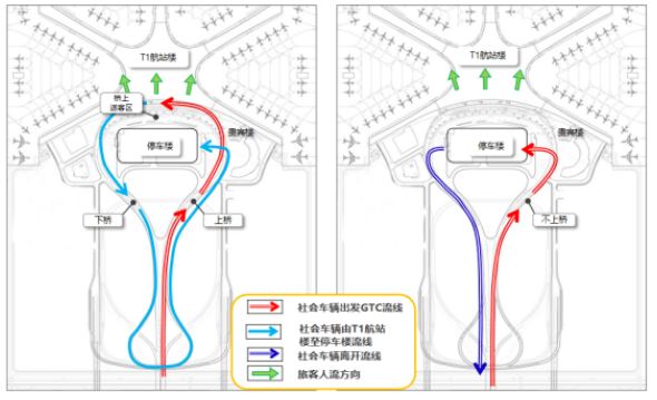 2021最新青岛胶东机场转场时间-交通指南