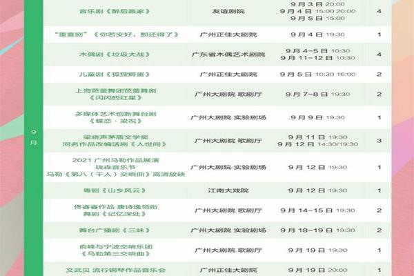 广州艺术季2021时间-地点