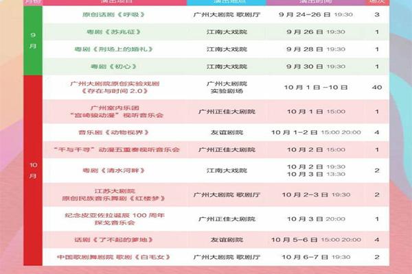 广州艺术季2021时间-地点