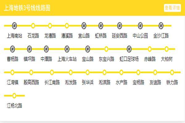 2021最新上海地铁线路图
