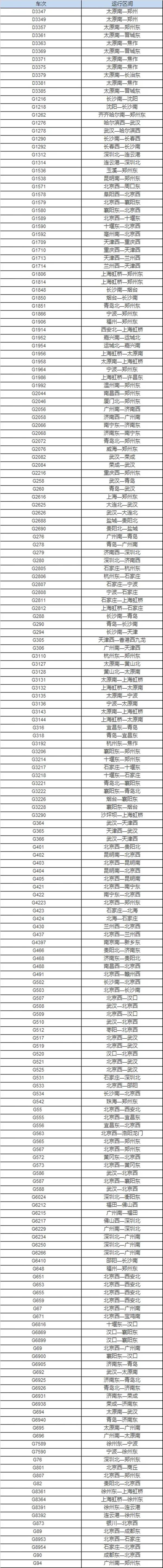 2021年7月21日列車停運信息