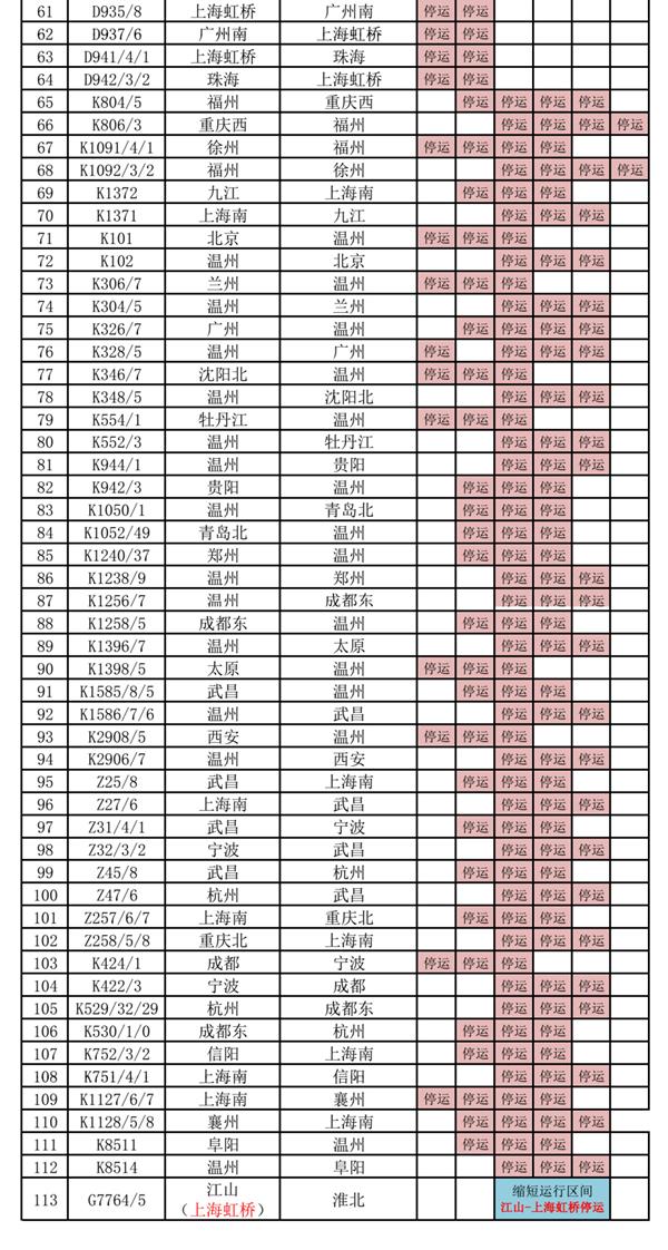 2021绍兴因台风烟花关闭景区-停运列车公交及客运班线