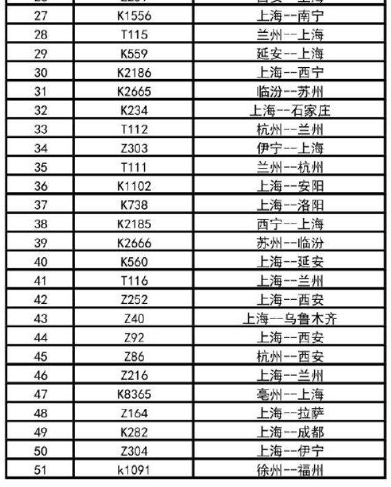 受台风烟花的影响无锡火车停运车次信息