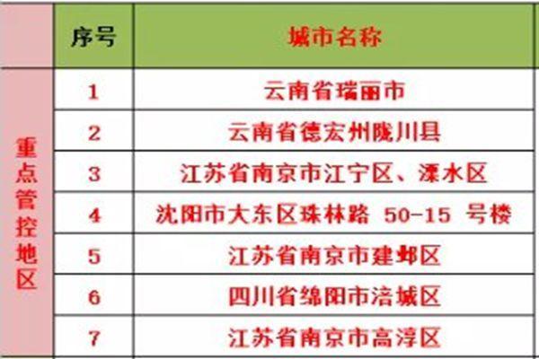 大連出行最新通知 大連現(xiàn)在可以正常出入嗎