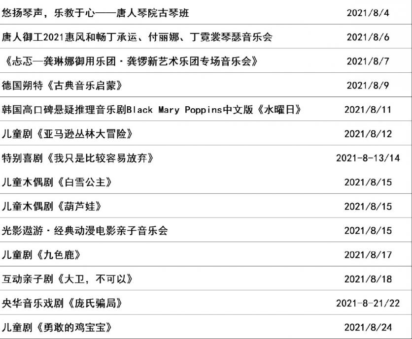 2021年8月果疫情大年夜剧院远期演出挨消告诉