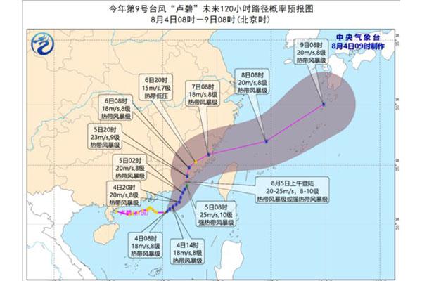 第9号台风路径2021 第9号台风预计登陆位置