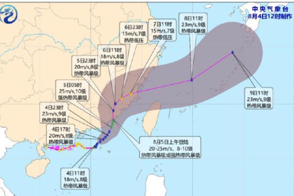 2021年第9号台风卢碧对汕头的影响