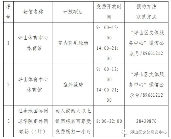 8月8日全民健身日深圳多個體育場館免費開放-預約時間