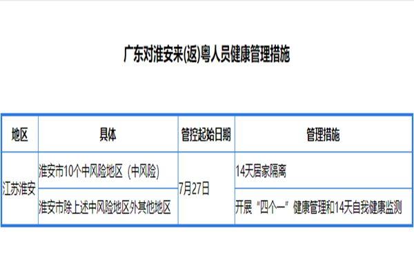 江苏淮安去广州需要隔离吗