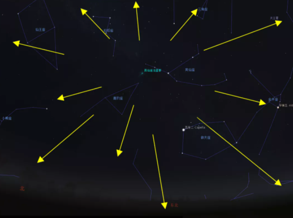 2021英仙座流星雨观赏位置及时间-拍摄指南