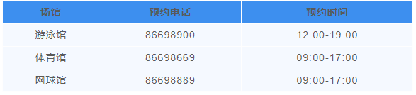 8月大连体育中心及图书馆限流预约通告