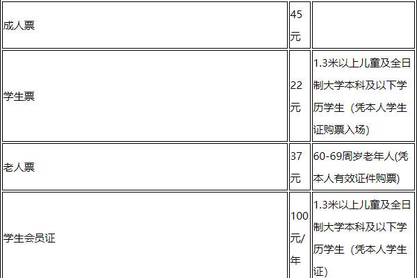 上海科技馆门票购买-游玩攻略-预约指南