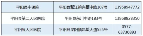 8月温州新增临时核酸采样点地址