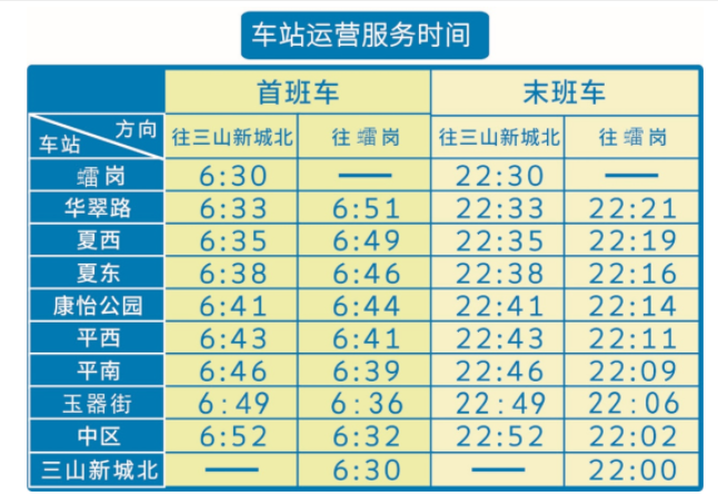 2021南海有軌電車1號線開通時間及乘坐指南