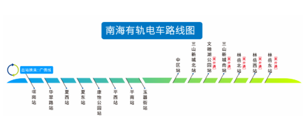 2021南海有轨电车1号线开通时间及乘坐指南