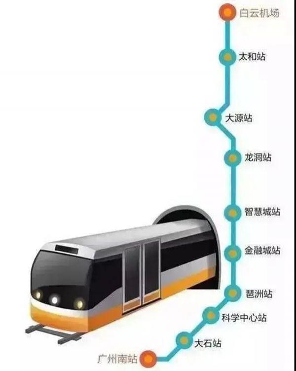 2021广佛环线城轨最新消息 广佛环线城轨进度