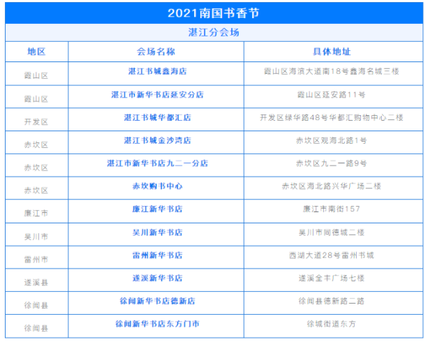 南国书香节2021时间及分会场地址-活动详情