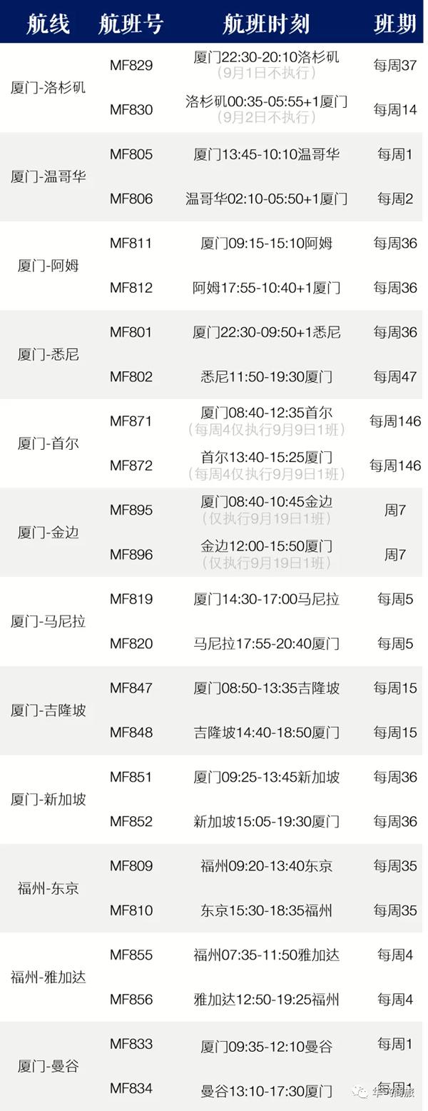 8月厦门及海南航空国际航班计划表