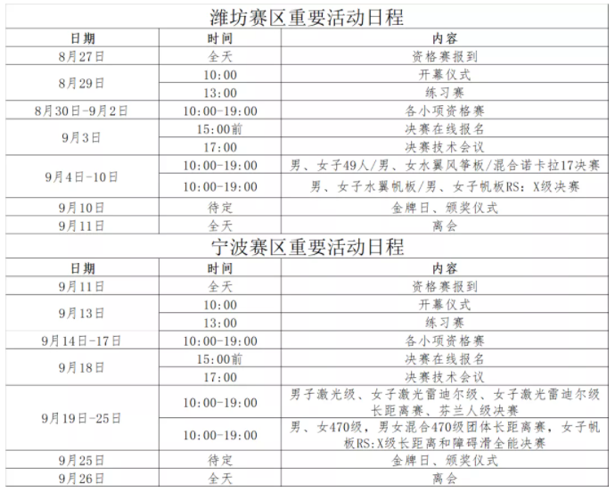 2021第十四届全运会帆船比赛场地及时间