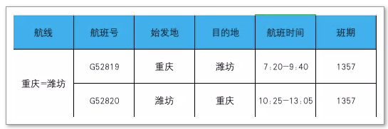 华夏航空通程航班是什么意思 2021潍坊机场开通华夏航空通程航班